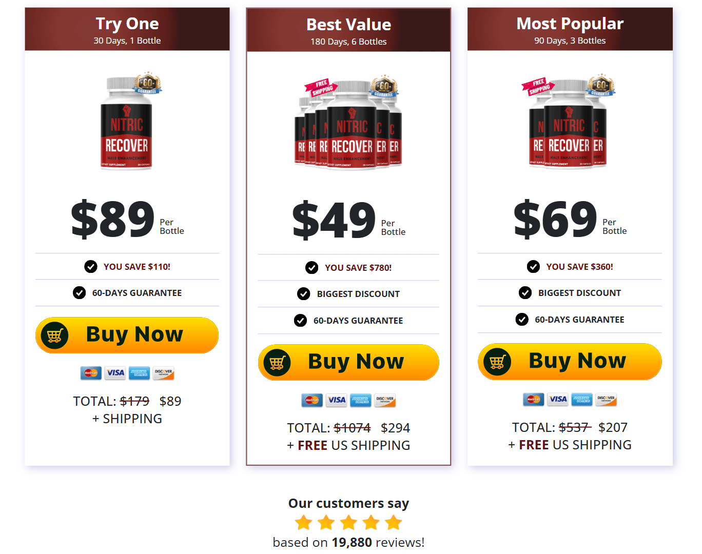 Nitric Recover price